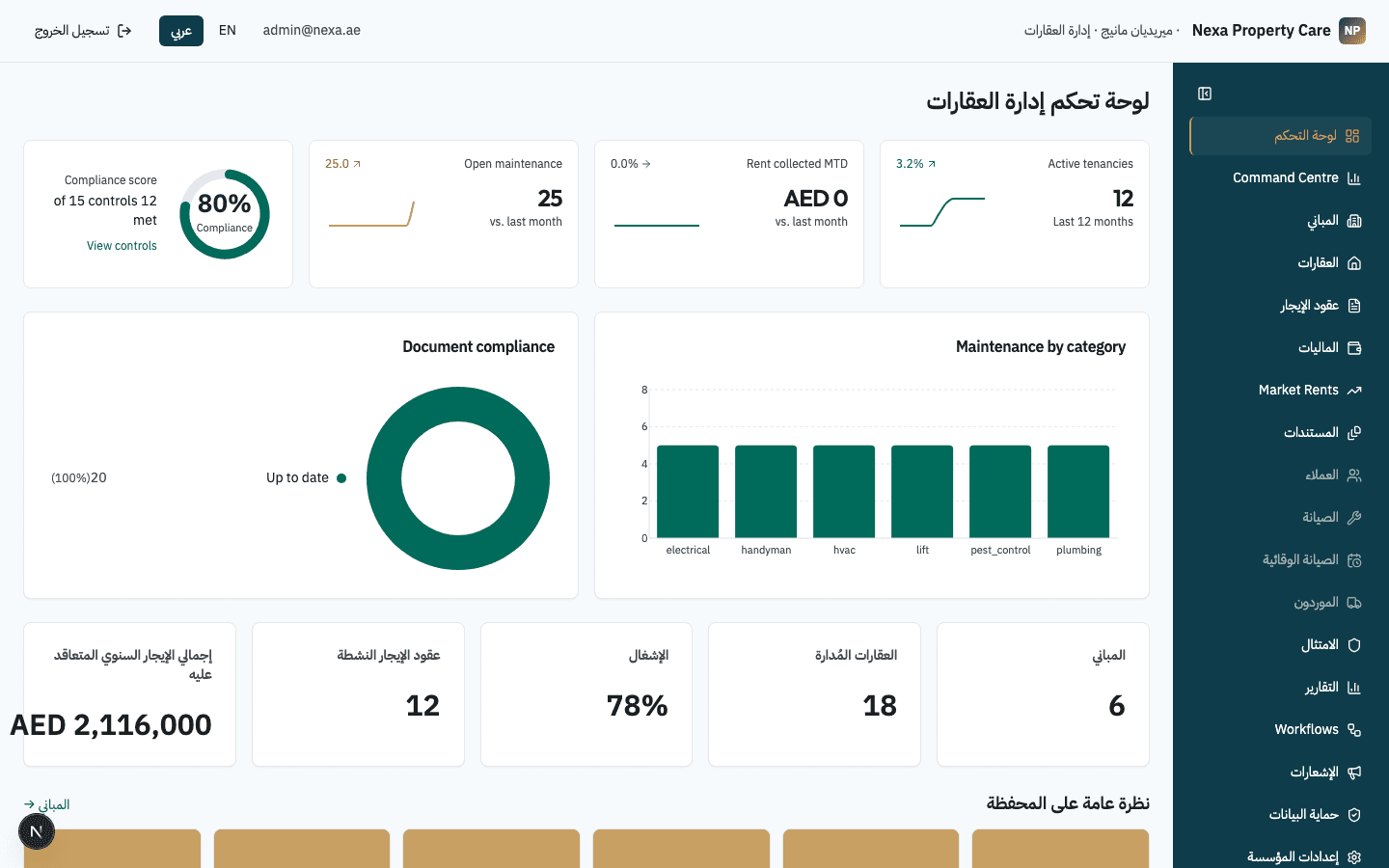 Arabic dashboard